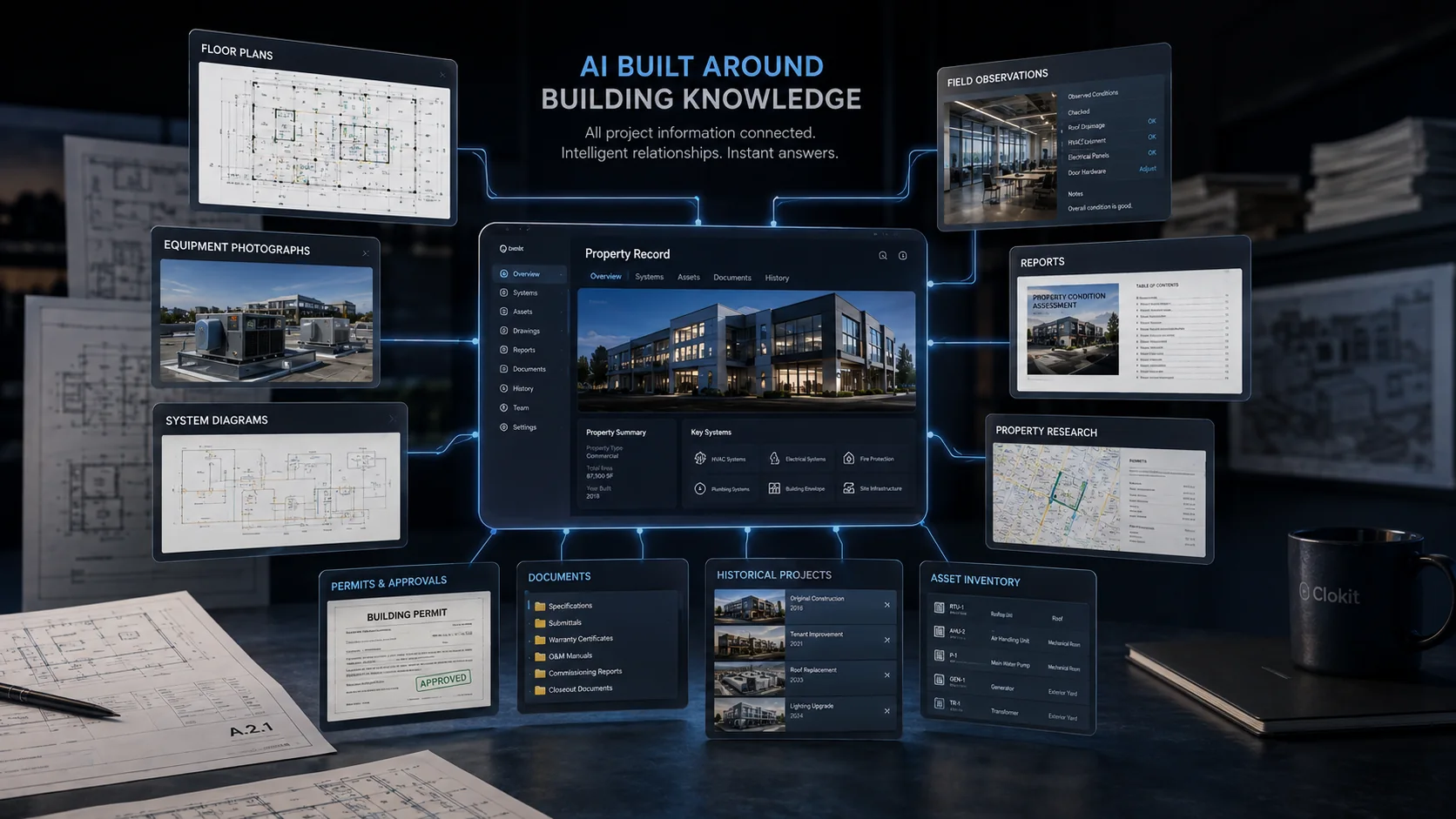 Connected permanent property record