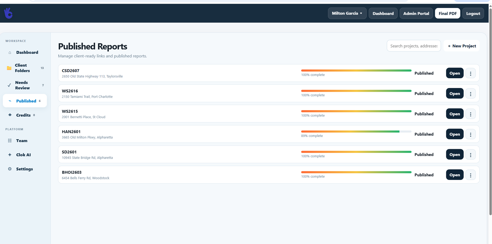 ClokIt published reports workspace